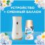 Комплект освежитель воздуха автоматич. и смен. блок Glade 